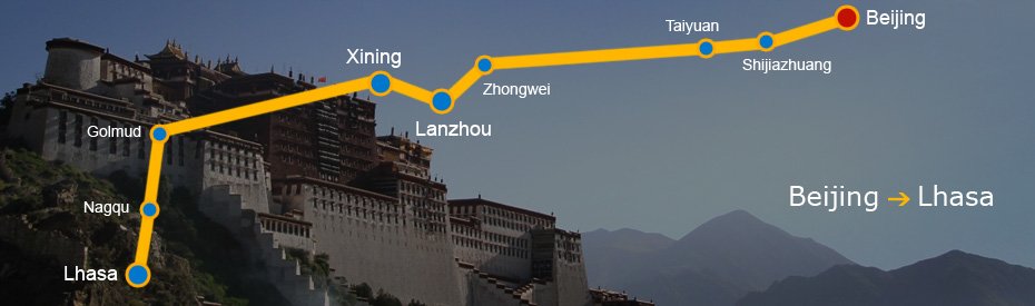 Ruta de tren a Lhasa desde Beijing