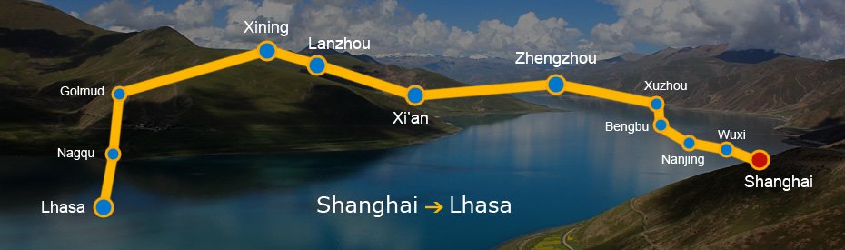 Ruta de tren a Lhasa desde Shanghai