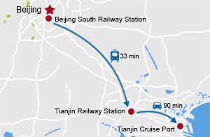 Mapa de Beijing a la estación de Tianjin