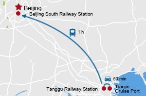 mapa de estación de tren de Tanggu a estación de tren de Sur Beijing