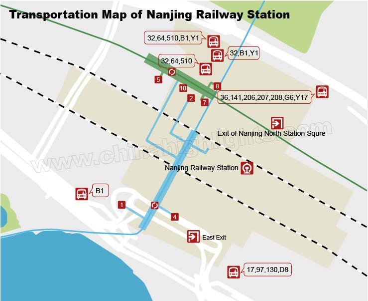 mapa de transporte de la estación de Nanjing