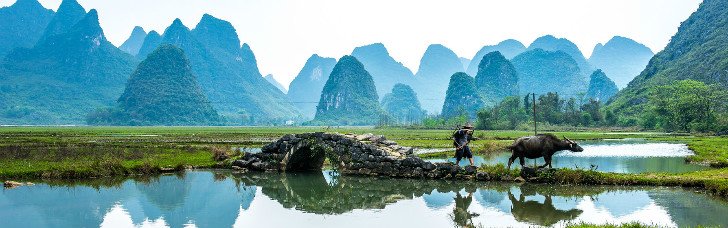 viaje a china-paisaje de Guilin