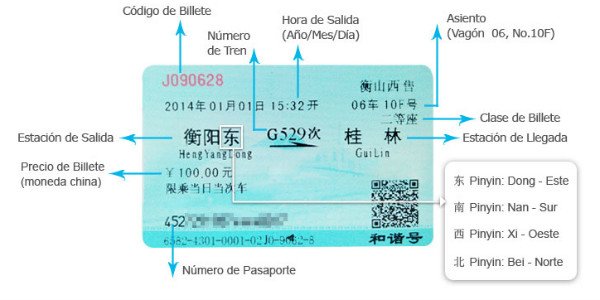 billete de tren chino