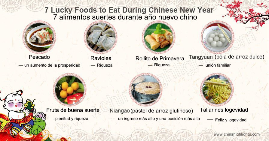 año nuevo chino comida